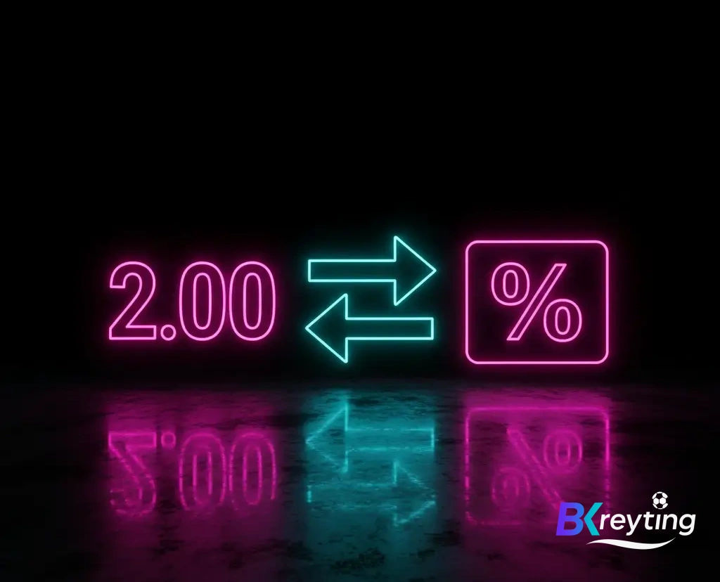Инфографика: перевод коэффициента 2.00 в вероятность 50%